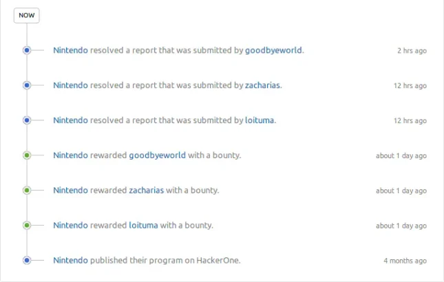 3 hackers (loituma, zacharias et engerdamer549) récompensés par Nintendo via HackerOne