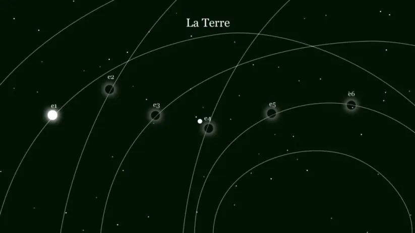 Les niveaux se découpent en 10 tableaux