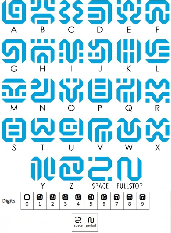 Alphabet Sheikah utilisé dans le jeu The Legend of Zelda Breath of the Wild