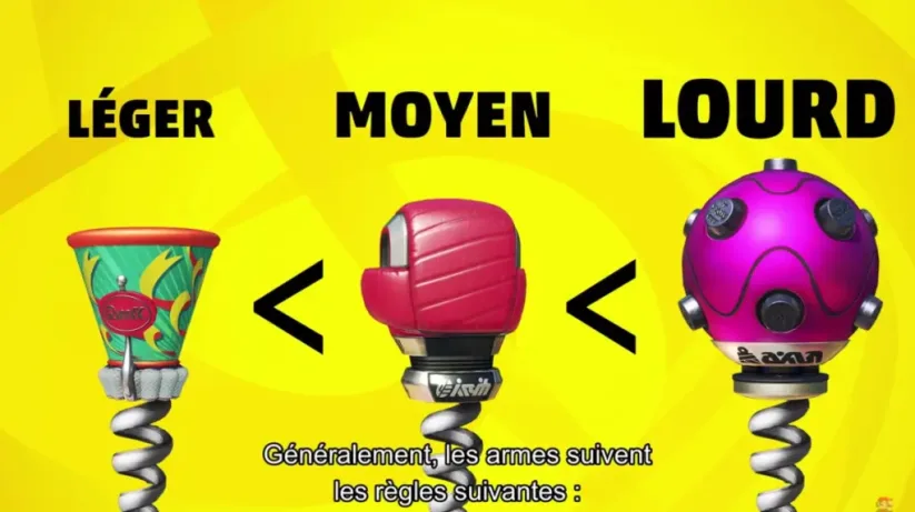Arms : poids des armes