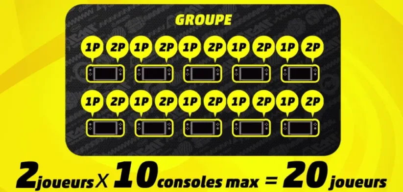 Arms : jeu multi jusqu'à 20 joueurs