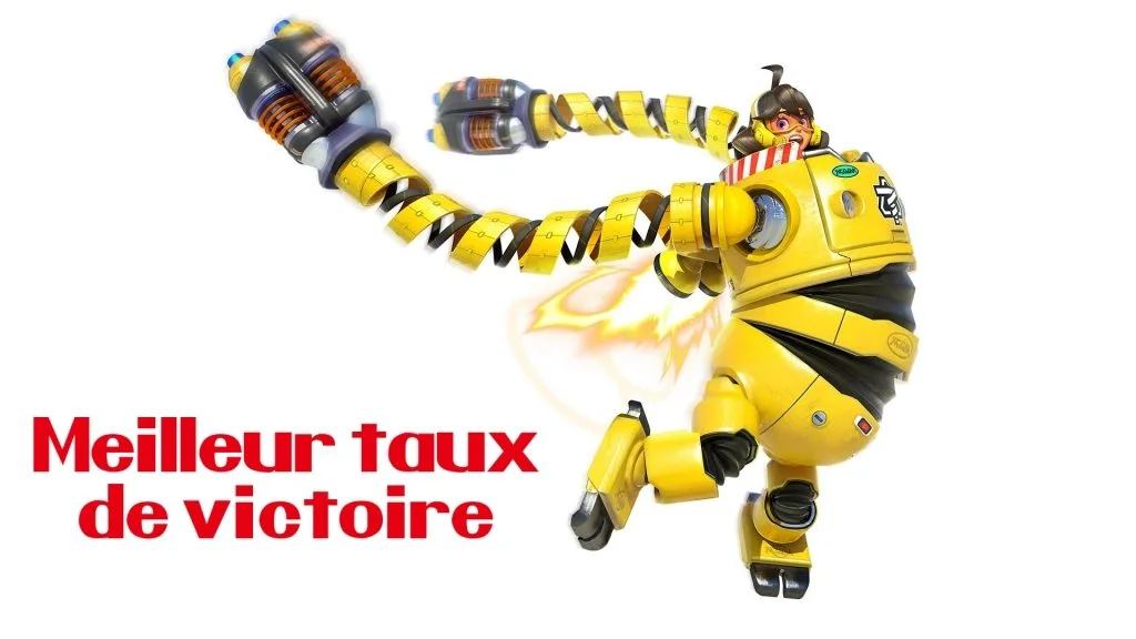 Statistiques Global Test Punch d'Arms : Mechanica meilleur taux de victoire