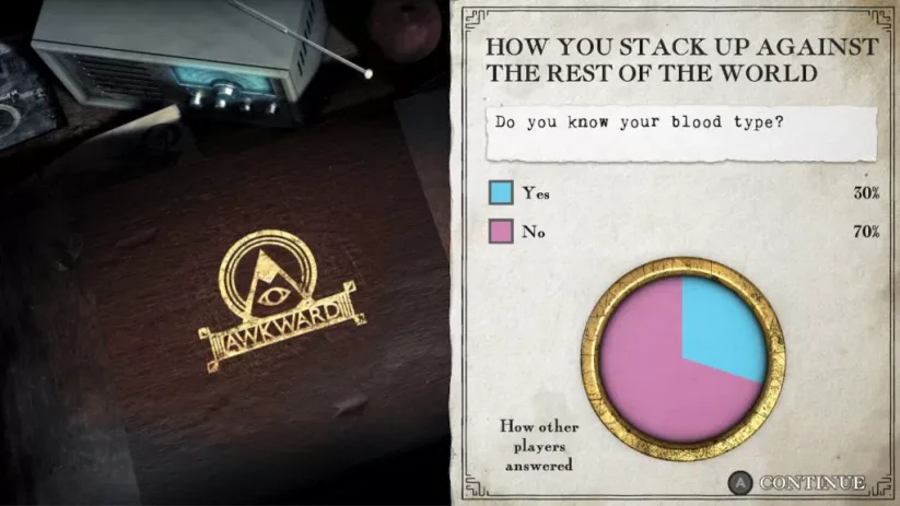 Awkward vous réserve bien des questions aussi étranges que le jeu lui-même