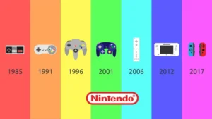 Nintendo : d’une entreprise artisanale à une multinationale spécialiste des jeux vidéo