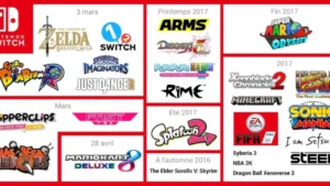 12 jeux déjà disponibles en mars
