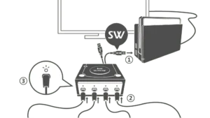 Comment jouer avec sa manette Playstation, Gamecube ou Xbox sur Nintendo Switch