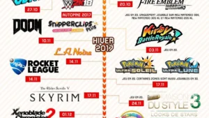 Nintendo tient le rythme avec un planning de sorties bien fourni jusqu&rsquo;en 2018