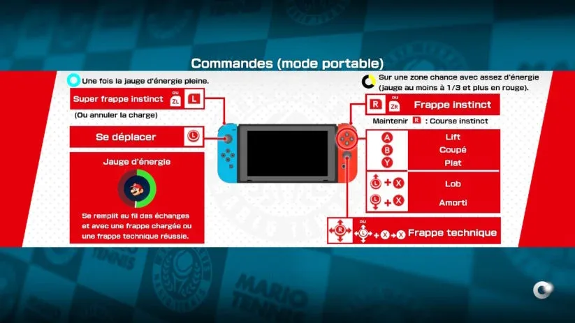 Mario Tennis Aces : il vous faut bien maîtriser les techniques du jeu pour résister à vos adversaires