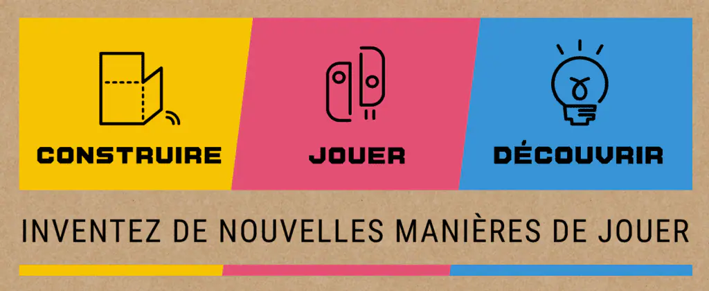 Tout sur le Nintendo Labo : fonctions, contenu des kits et Toy-Cons supplémentaires