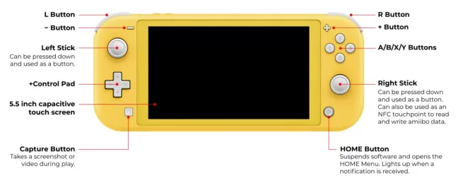 Nintendo Switch Lite caractéristique 