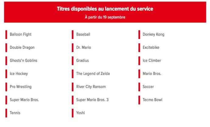 Listing des 20 jeux NES disponibles au lancement du service Nintendo Switch Online