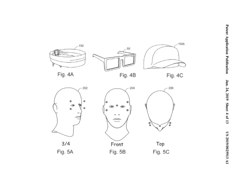 Eye Tracking Enabled 3D Viewing : position du pointeur