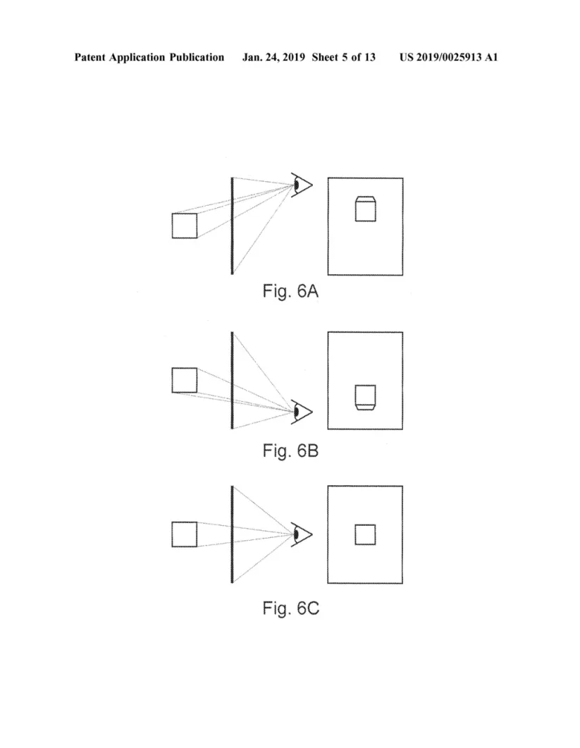 Eye Tracking Enabled 3D Viewing : suivi des yeux