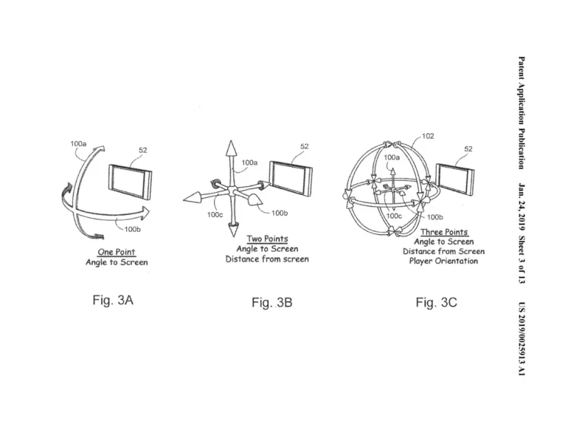 Eye Tracking Enabled 3D Viewing : fonctionnement du suivi