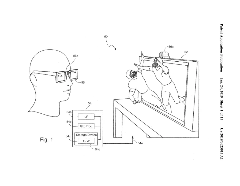 Eye Tracking Enabled 3D Viewing, le nouveau brevet déposé par Nintendo