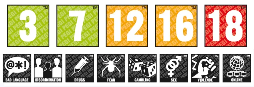 Icônes de la classification PEGI