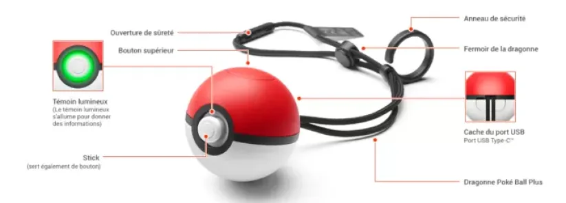 Poké ball Plus pour Nintendo Switch : détails