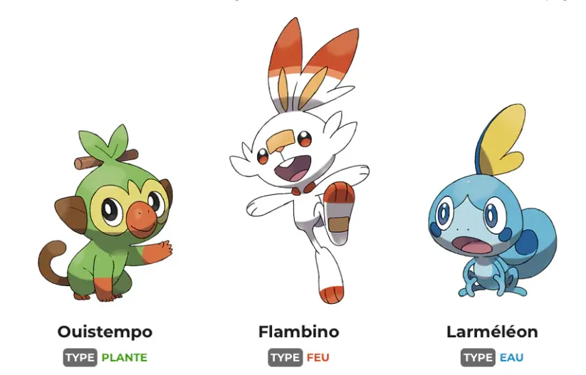 Jeu Pokémon Épée et Pokémon Bouclier sur Nintendo Switch : les trois Pokémon de départ