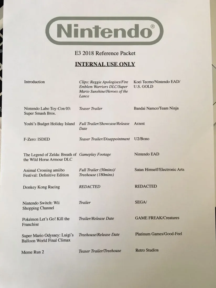 La liste des jeux selon une fuite