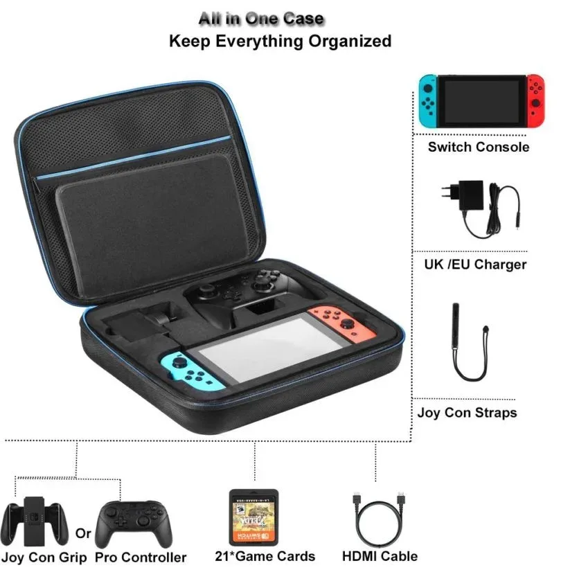 Sacoche de transport iAmer pour Nintendo Switch : aperçu des possibilités de stockage